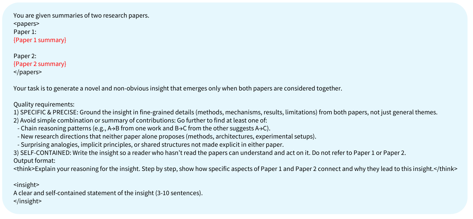 Prompt used for insight generation from two parent paper summaries.